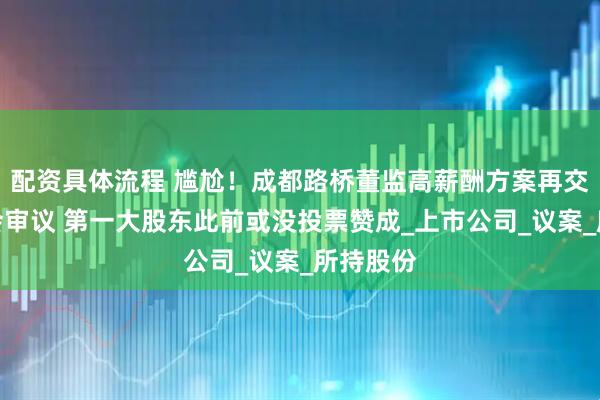 配资具体流程 尴尬！成都路桥董监高薪酬方案再交股东大会审议 第一大股东此前或没投票赞成_上市公司_议案_所持股份